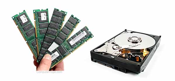 Ken's Corner - Difference between memory and storage?