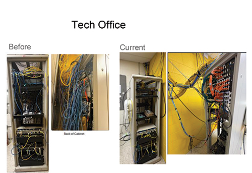 Customer Feedback Network Installation