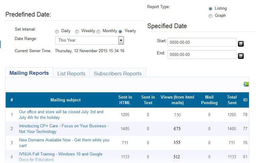 email marketing reports with views, opens, sent, type