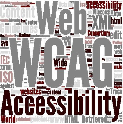 wcag 2.0 aa web standards image