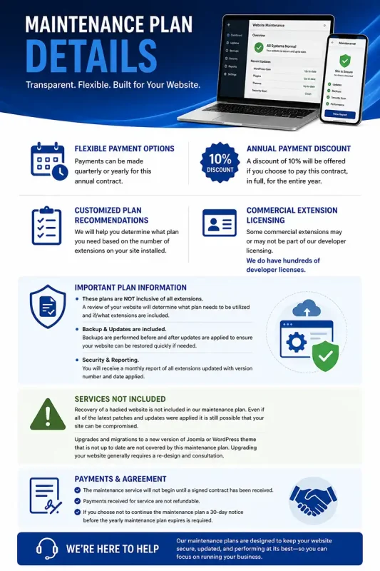 Maintenance Plan Details Infographic