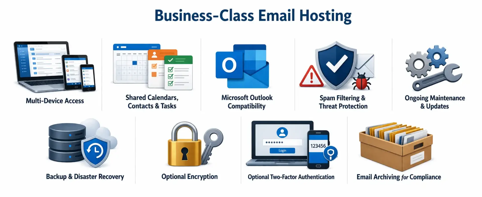 What's included with Managed Email?